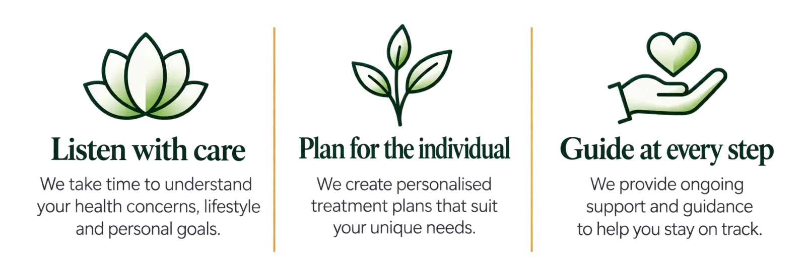 Listen with care, Plan for the individual, Guide at every step